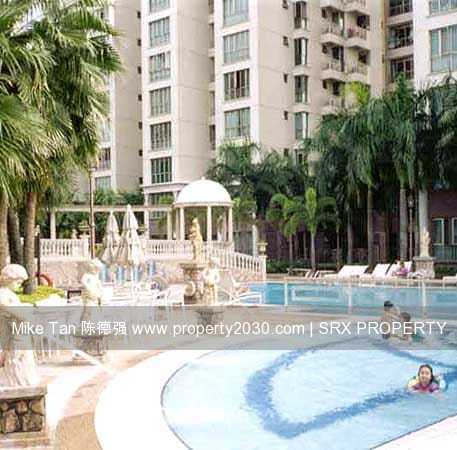 Astoria Park (D14), Condominium #208054231